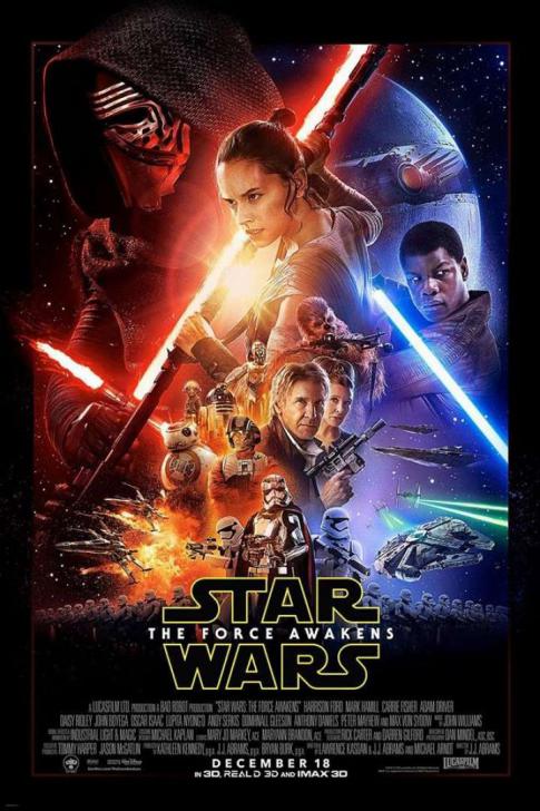 Star Wars: Episode VII - The Force Awakens - สตาร์ วอร์ส: อุบัติการณ์แห่งพลัง